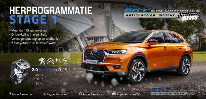 HERPROGRAMMATIE 2.0 BLUEHDI (2018+)