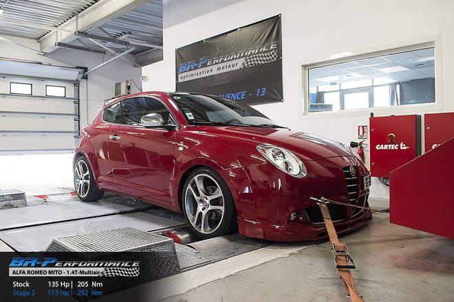 Alfa Romeo MiTo 1.4 T-Multiair stage 2 - BR-Performance Luxembourg -  Professional chiptuning