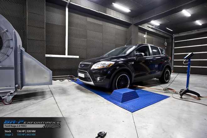 Ford Kuga/Escape 2.0 TDCi stage 2 - BR-Performance Luxembourg -  Professional chiptuning