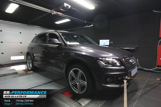 Audi Q5 8R Mk1 2.0 TDi stage 1 - BR-Performance Luxembourg - Professional  chiptuning
