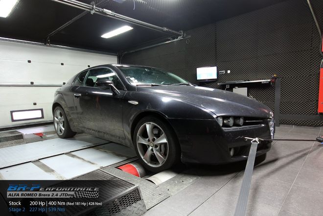   chiptuning, individuelle Leistungsoptimierung, Kennfeldoptimierungen des Motors, leistungssteigerung, leistungsprüfstand, dyno