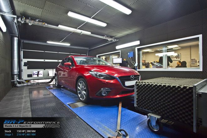   chiptuning, individuelle Leistungsoptimierung, Kennfeldoptimierungen des Motors, leistungssteigerung, leistungsprüfstand, dyno