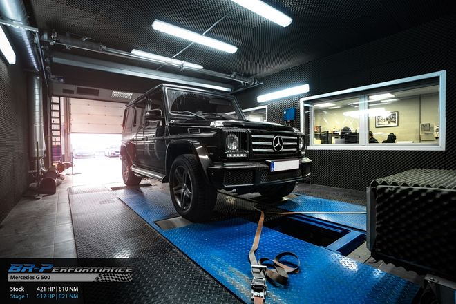   chiptuning, individuelle Leistungsoptimierung, Kennfeldoptimierungen des Motors, leistungssteigerung, leistungsprüfstand, dyno