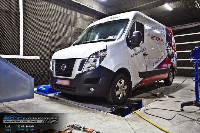   chiptuning, individual remap engine on dyno