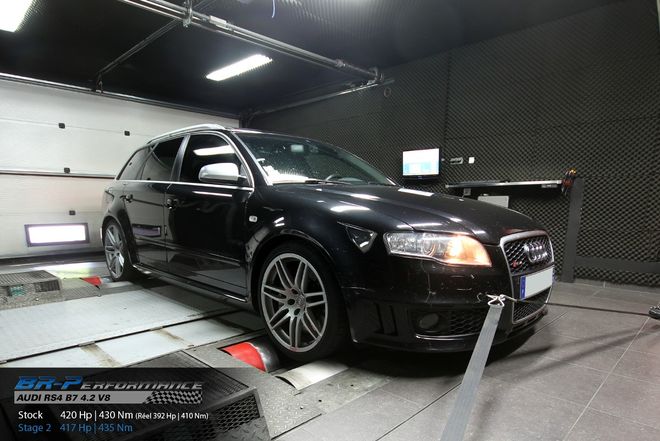   chiptuning, individuelle Leistungsoptimierung, Kennfeldoptimierungen des Motors, leistungssteigerung, leistungsprüfstand, dyno