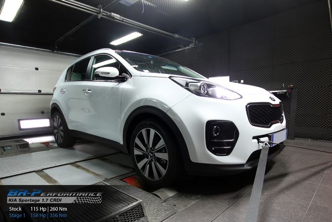   chiptuning, reprogrammation, optimisation, préparation moteur individuelle, banc de puissance, dyno