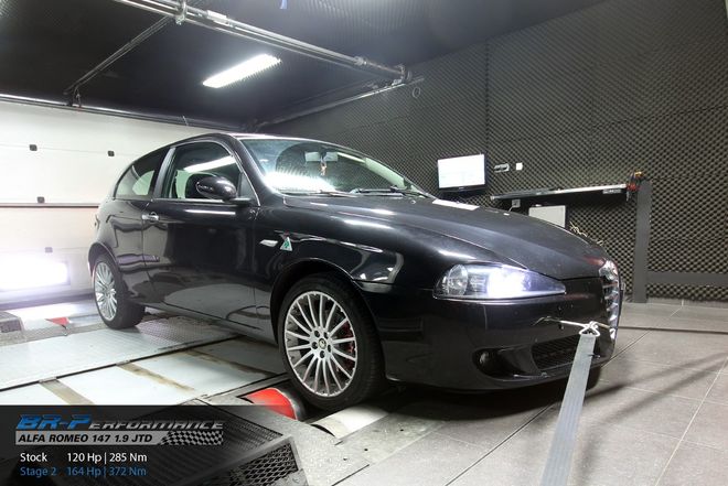   chiptuning, individuelle Leistungsoptimierung, Kennfeldoptimierungen des Motors, leistungssteigerung, leistungsprüfstand, dyno