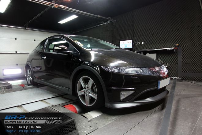   chiptuning, individuelle Leistungsoptimierung, Kennfeldoptimierungen des Motors, leistungssteigerung, leistungsprüfstand, dyno