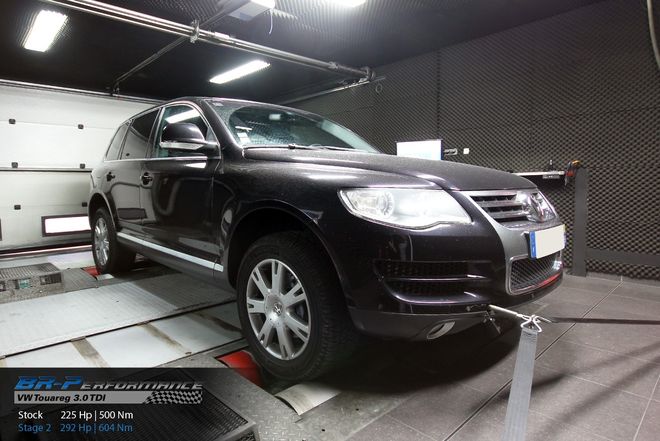   chiptuning, individual remap engine on dyno