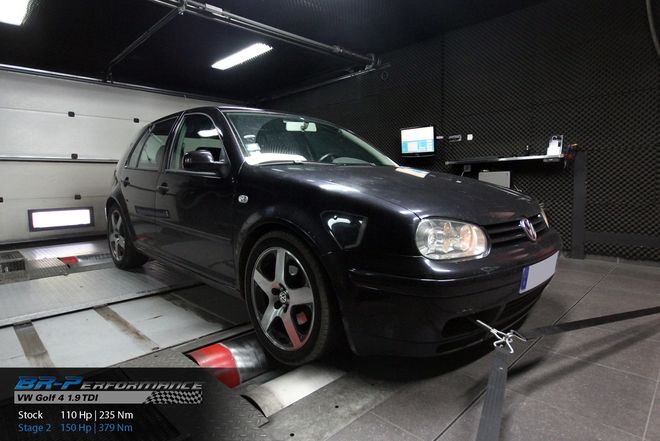   chiptuning, individuelle Leistungsoptimierung, Kennfeldoptimierungen des Motors, leistungssteigerung, leistungsprüfstand, dyno