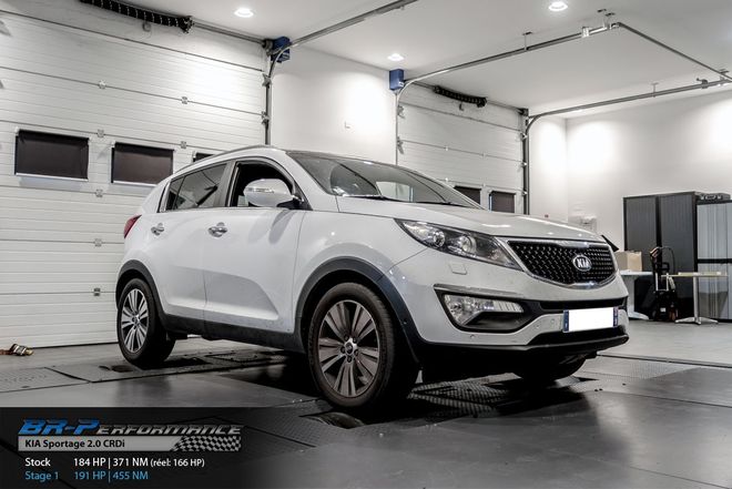   chiptuning, reprogrammation, optimisation, préparation moteur individuelle, banc de puissance, dyno