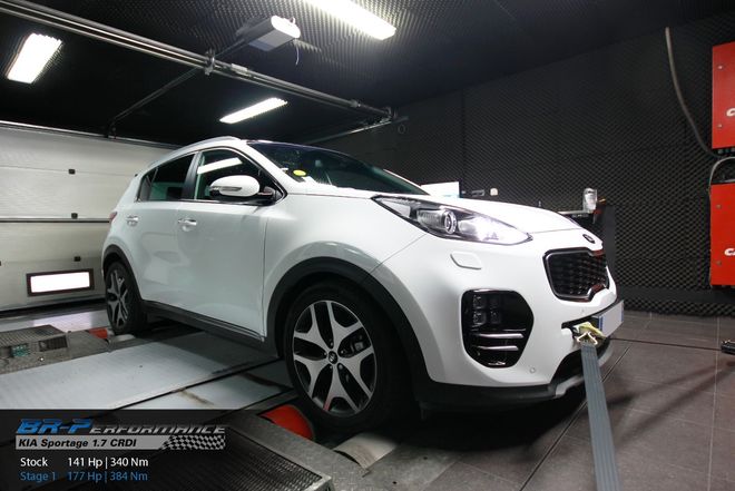   chiptuning, reprogrammation, optimisation, préparation moteur individuelle, banc de puissance, dyno