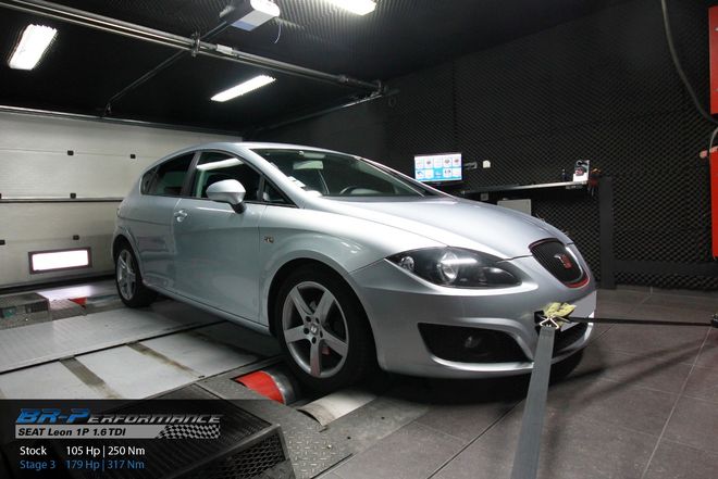   chiptuning, individuelle Leistungsoptimierung, Kennfeldoptimierungen des Motors, leistungssteigerung, leistungsprüfstand, dyno