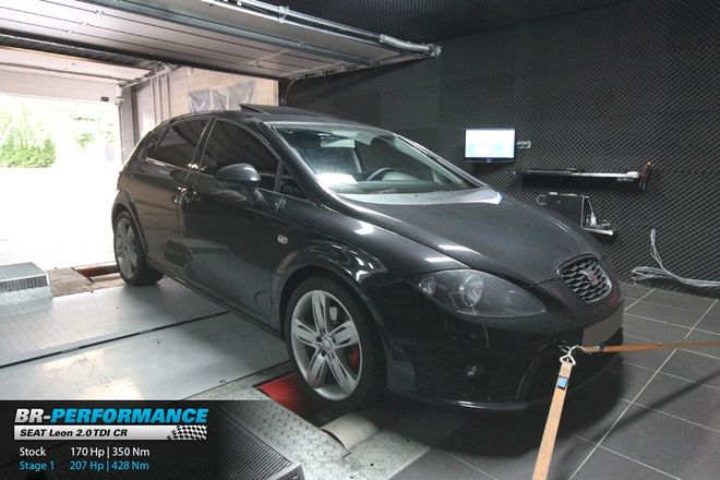 Seat Leon KL 2.0 TDI Evo stage 1 - BR-Performance Luxembourg - Professional  chiptuning