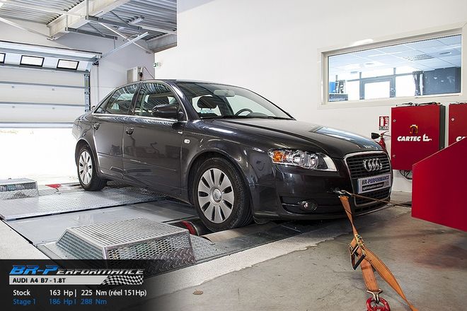 AUDI A4 audi-a4-b7-8ec-1-8-t-tuning Used - the parking