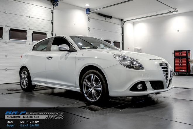 Alfa Romeo Giulietta 1.4 T-Jet stage 1 - BR-Performance Luxembourg -  Professional chiptuning