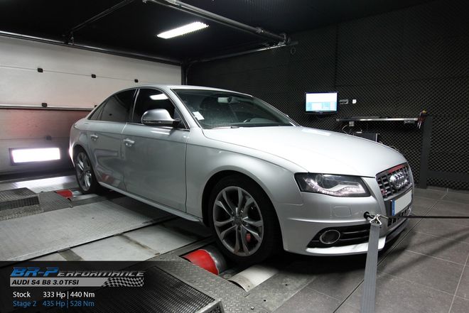   chiptuning, individuelle Leistungsoptimierung, Kennfeldoptimierungen des Motors, leistungssteigerung, leistungsprüfstand, dyno