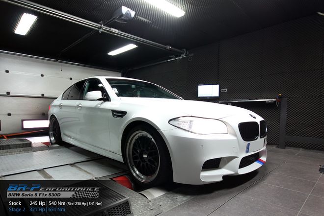   chiptuning, individuelle Leistungsoptimierung, Kennfeldoptimierungen des Motors, leistungssteigerung, leistungsprüfstand, dyno