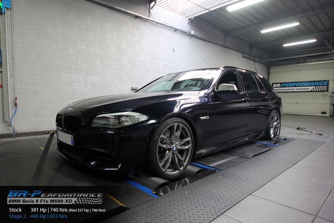   chiptuning, individuelle Leistungsoptimierung, Kennfeldoptimierungen des Motors, leistungssteigerung, leistungsprüfstand, dyno