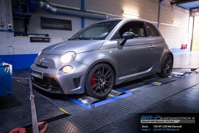   chiptuning, individuelle Leistungsoptimierung, Kennfeldoptimierungen des Motors, leistungssteigerung, leistungsprüfstand, dyno