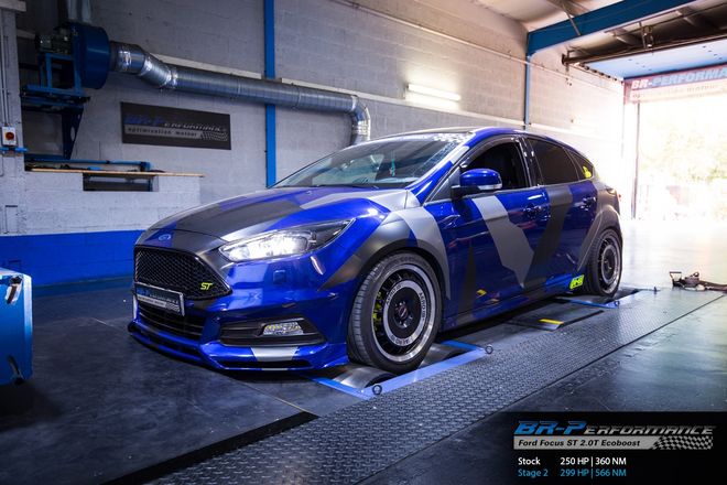   chiptuning, individuelle Leistungsoptimierung, Kennfeldoptimierungen des Motors, leistungssteigerung, leistungsprüfstand, dyno