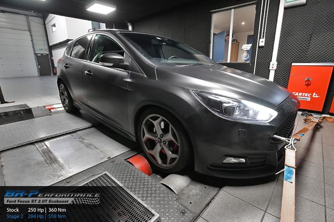   chiptuning, individuelle Leistungsoptimierung, Kennfeldoptimierungen des Motors, leistungssteigerung, leistungsprüfstand, dyno