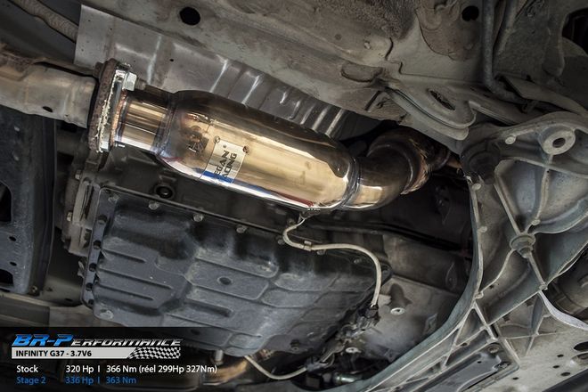   chiptuning, individuelle Leistungsoptimierung, Kennfeldoptimierungen des Motors, leistungssteigerung, leistungsprüfstand, dyno