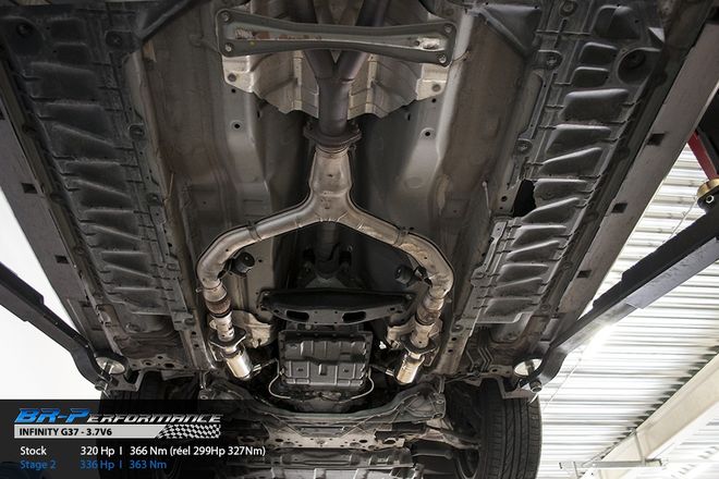   chiptuning, individuelle Leistungsoptimierung, Kennfeldoptimierungen des Motors, leistungssteigerung, leistungsprüfstand, dyno