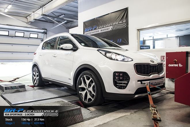   chiptuning, reprogrammation, optimisation, préparation moteur individuelle, banc de puissance, dyno