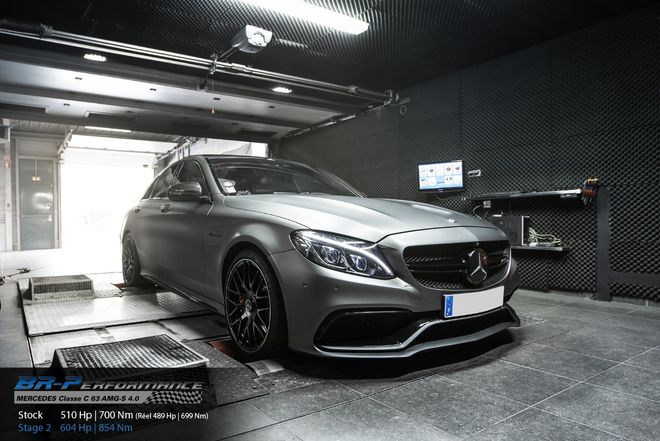   chiptuning, individuelle Leistungsoptimierung, Kennfeldoptimierungen des Motors, leistungssteigerung, leistungsprüfstand, dyno