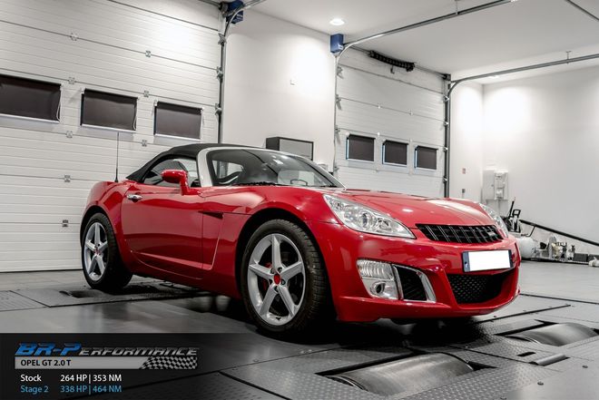   chiptuning, individual remap engine on dyno