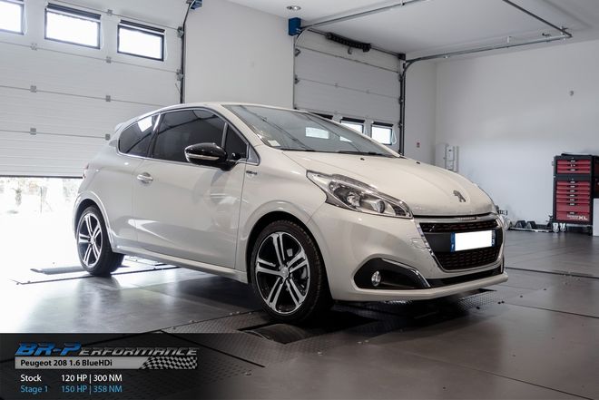   chiptuning, reprogrammation, optimisation, préparation moteur individuelle, banc de puissance, dyno