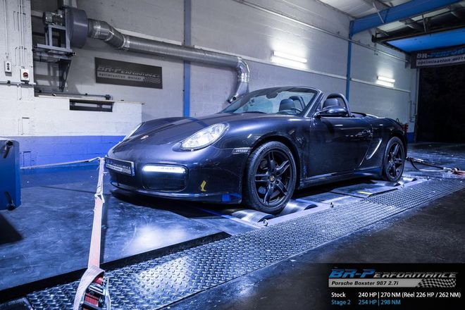   chiptuning, individuelle Leistungsoptimierung, Kennfeldoptimierungen des Motors, leistungssteigerung, leistungsprüfstand, dyno