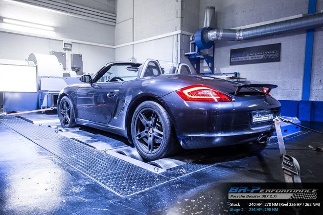   chiptuning, individuelle Leistungsoptimierung, Kennfeldoptimierungen des Motors, leistungssteigerung, leistungsprüfstand, dyno