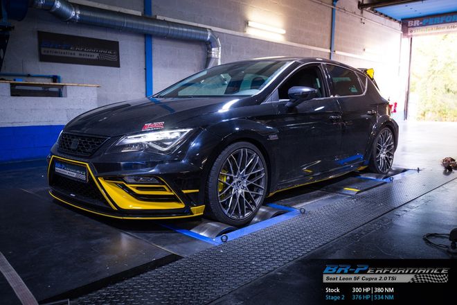   chiptuning, individuelle Leistungsoptimierung, Kennfeldoptimierungen des Motors, leistungssteigerung, leistungsprüfstand, dyno