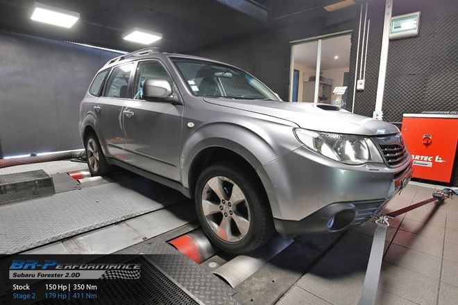   chiptuning, individuelle Leistungsoptimierung, Kennfeldoptimierungen des Motors, leistungssteigerung, leistungsprüfstand, dyno