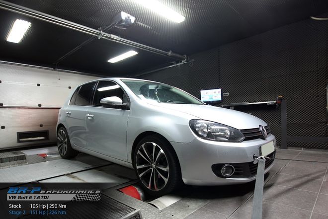   chiptuning, individuelle Leistungsoptimierung, Kennfeldoptimierungen des Motors, leistungssteigerung, leistungsprüfstand, dyno