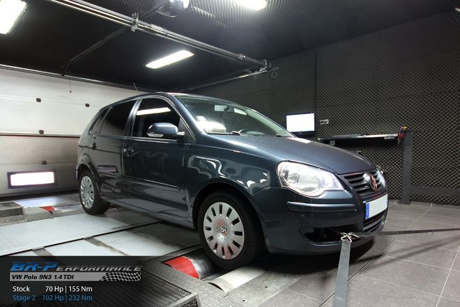   chiptuning, individuelle Leistungsoptimierung, Kennfeldoptimierungen des Motors, leistungssteigerung, leistungsprüfstand, dyno