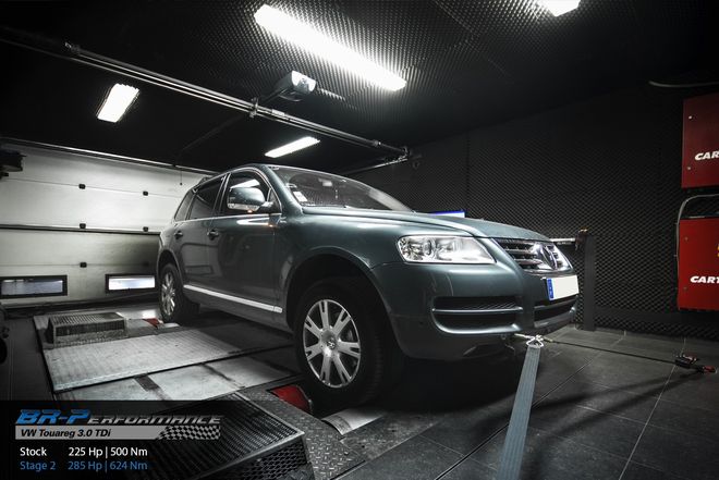   chiptuning, individual remap engine on dyno
