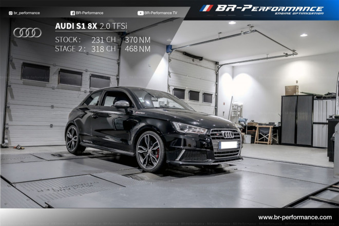 Dauerbaustelle: Audi S1 im permanenten Schraubermodus - Auto der