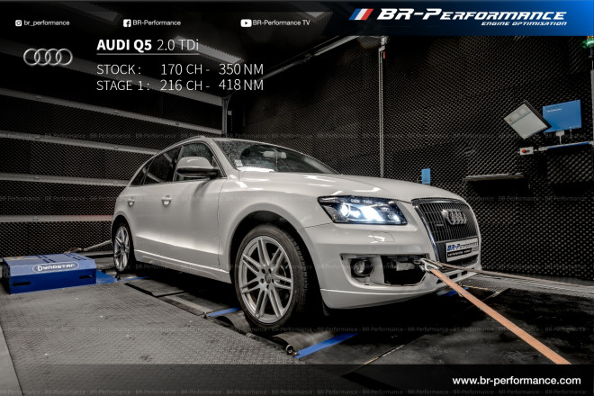 Audi Q5 8R Mk1 2.0 TDi Stufe 1 - BR-Performance Luxembourg - Professional  chiptuning