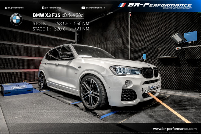 BMW X3 F25 xDrive 30d Stufe 1 - BR-Performance Luxembourg