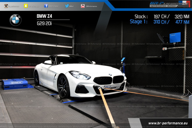 Bmw Z4 G29 i Stage 1 Br Performance Luxembourg Professional Chiptuning
