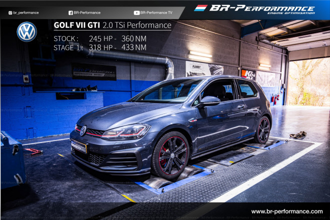 Volkswagen Golf Golf VII Mk2 2.0 TSI GTI Performance stage 1 - BR- Performance Luxembourg - Professional chiptuning