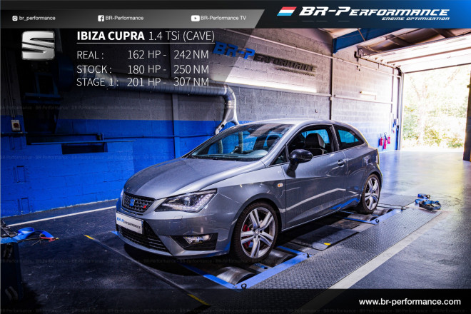Seat Ibiza 6J 1.4 TSi Cupra (CAVE) Stufe 2 - BR-Performance Luxembourg -  Professional chiptuning