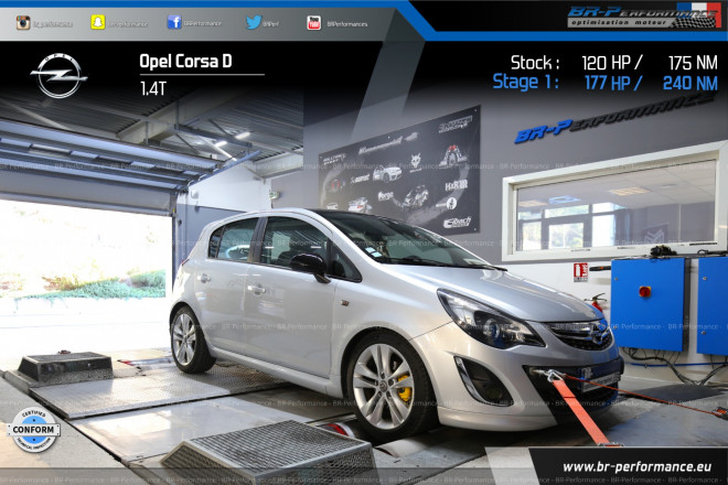Opel Corsa D 1.4T Stufe 1 - BR-Performance Luxembourg - Professional  chiptuning
