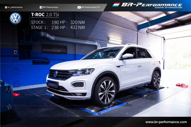 Volkswagen T-Roc 2.0 TSI Stufe 1 - BR-Performance Luxembourg - Professional  chiptuning
