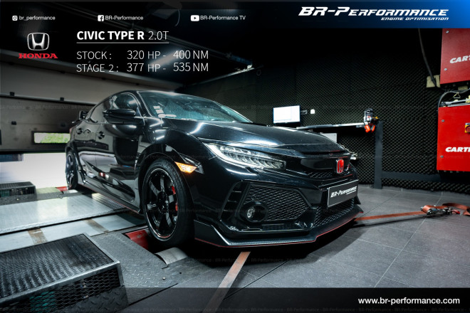   chiptuning, individuelle Leistungsoptimierung, Kennfeldoptimierungen des Motors, leistungssteigerung, leistungsprüfstand, dyno