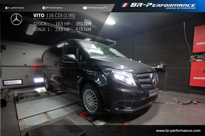 Mercedes Vito W447 116 CDI (Euro 6 D-full 10/2021 ->) Stufe 1 -  BR-Performance Luxembourg - Professional chiptuning