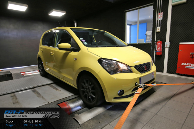 Tuning the Seat Mii and best Mii performance parts.